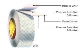 Texture of 3m double coated foam tapes